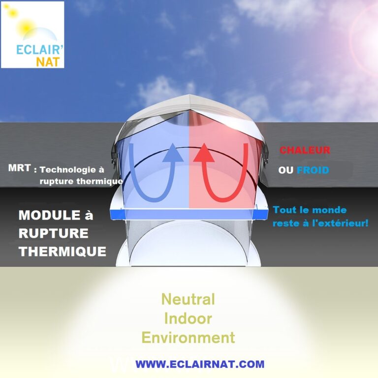 Module à rupture thermique pour puits de lumiere Eclairfarm
